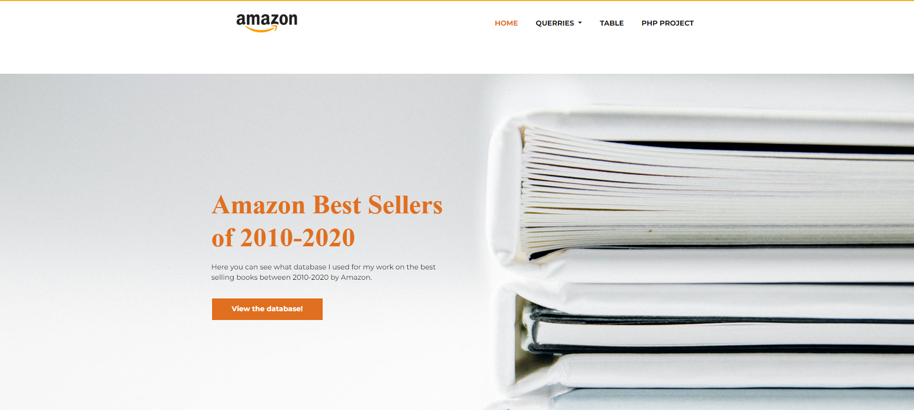 Amazon Bestsellers Diana-Maria Iercosan Hurr13ane Project